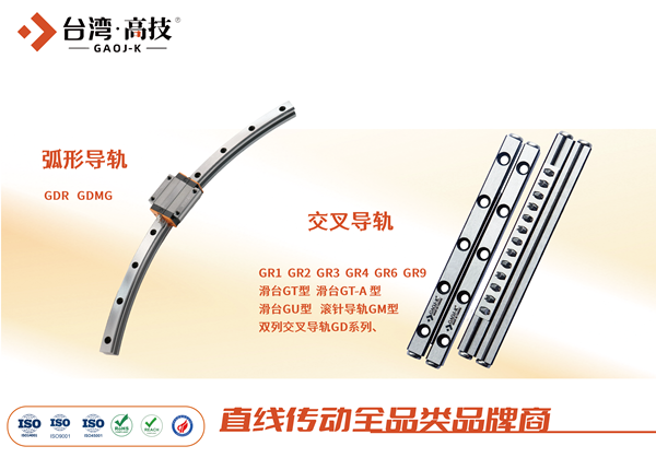 为何交叉导轨难适配长行程场景？核心矛盾藏在滚动体误差特性里